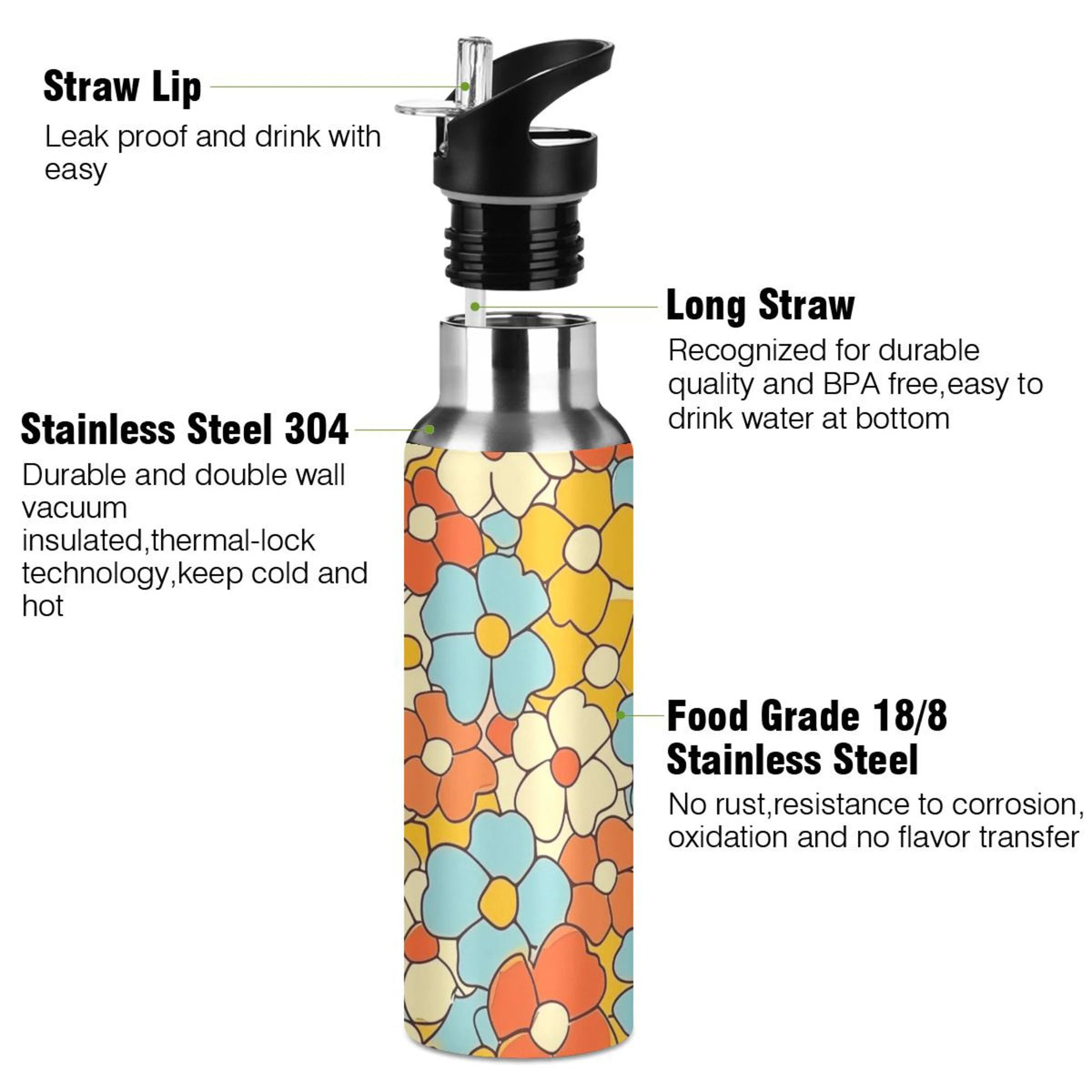 20 oz Insulated Stainless Steel Water Bottle with Straw Lid X82020