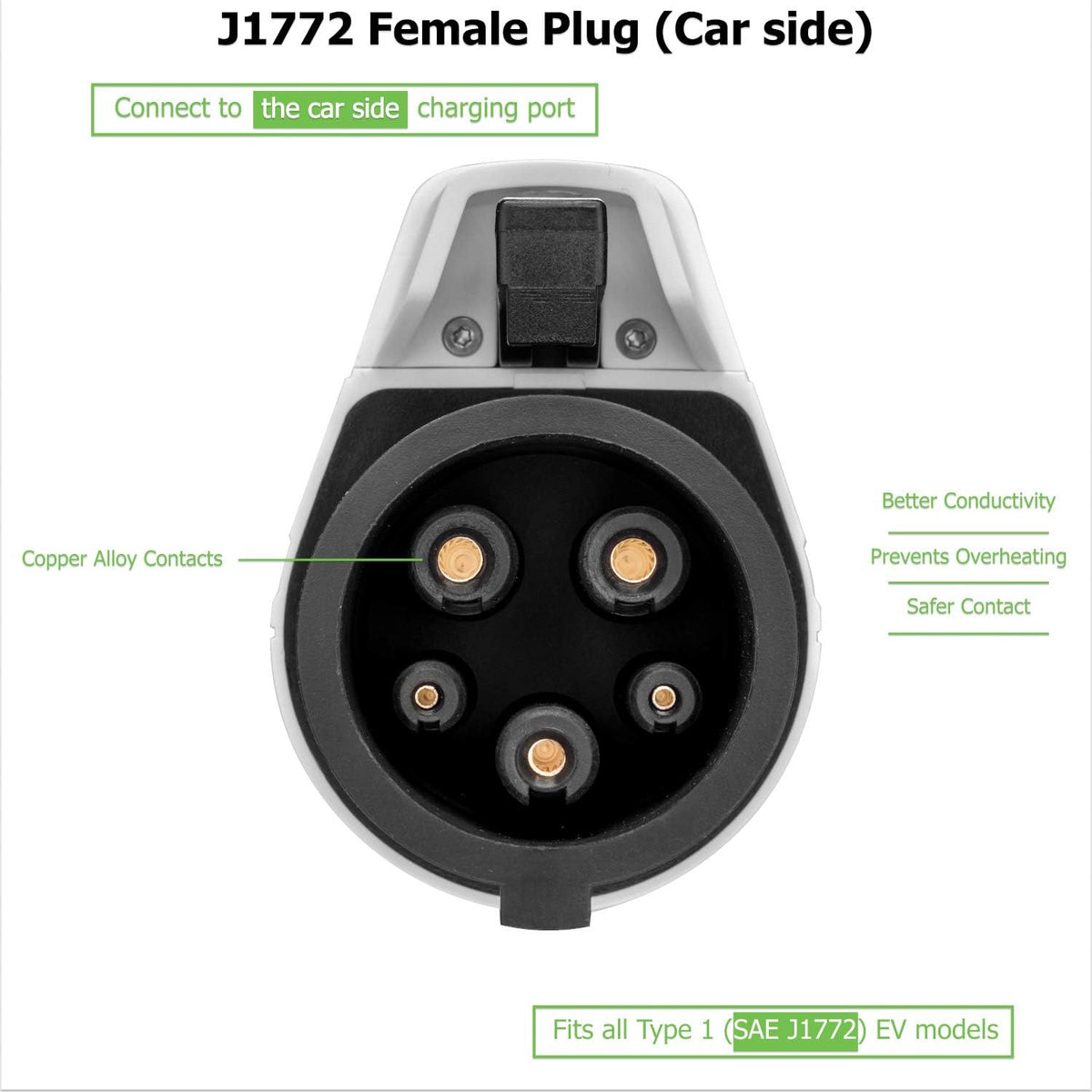 20Ft Level 2 Electric Car Charger Extension Cable U764