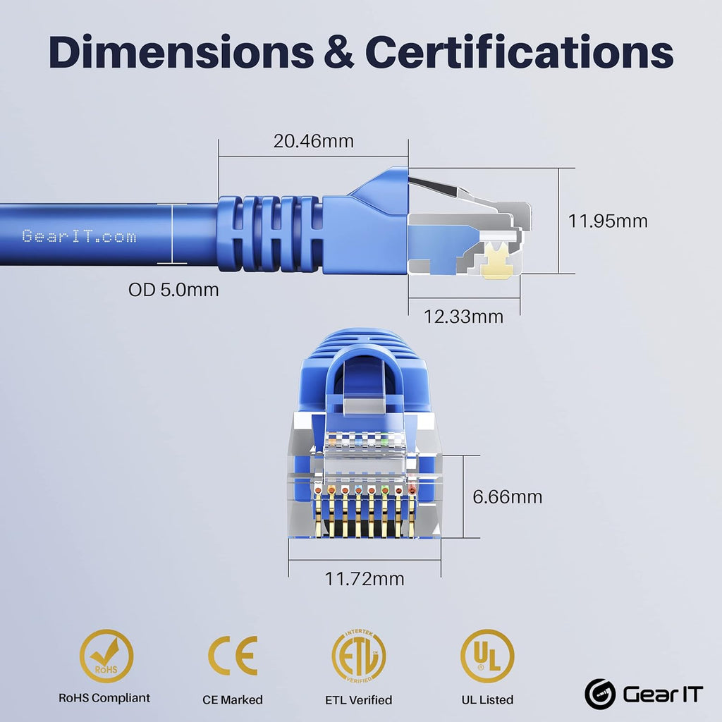 100-Pack Blue Cat5e Ethernet Patch Cable 1 Foot I529774