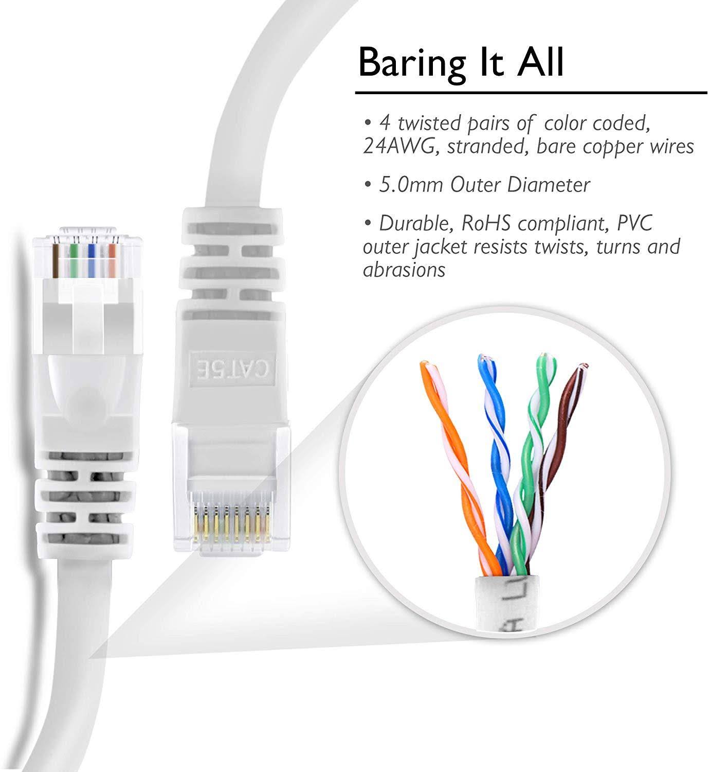 100-Pack Cat 6 Ethernet Cable White 0.5 Feet D730