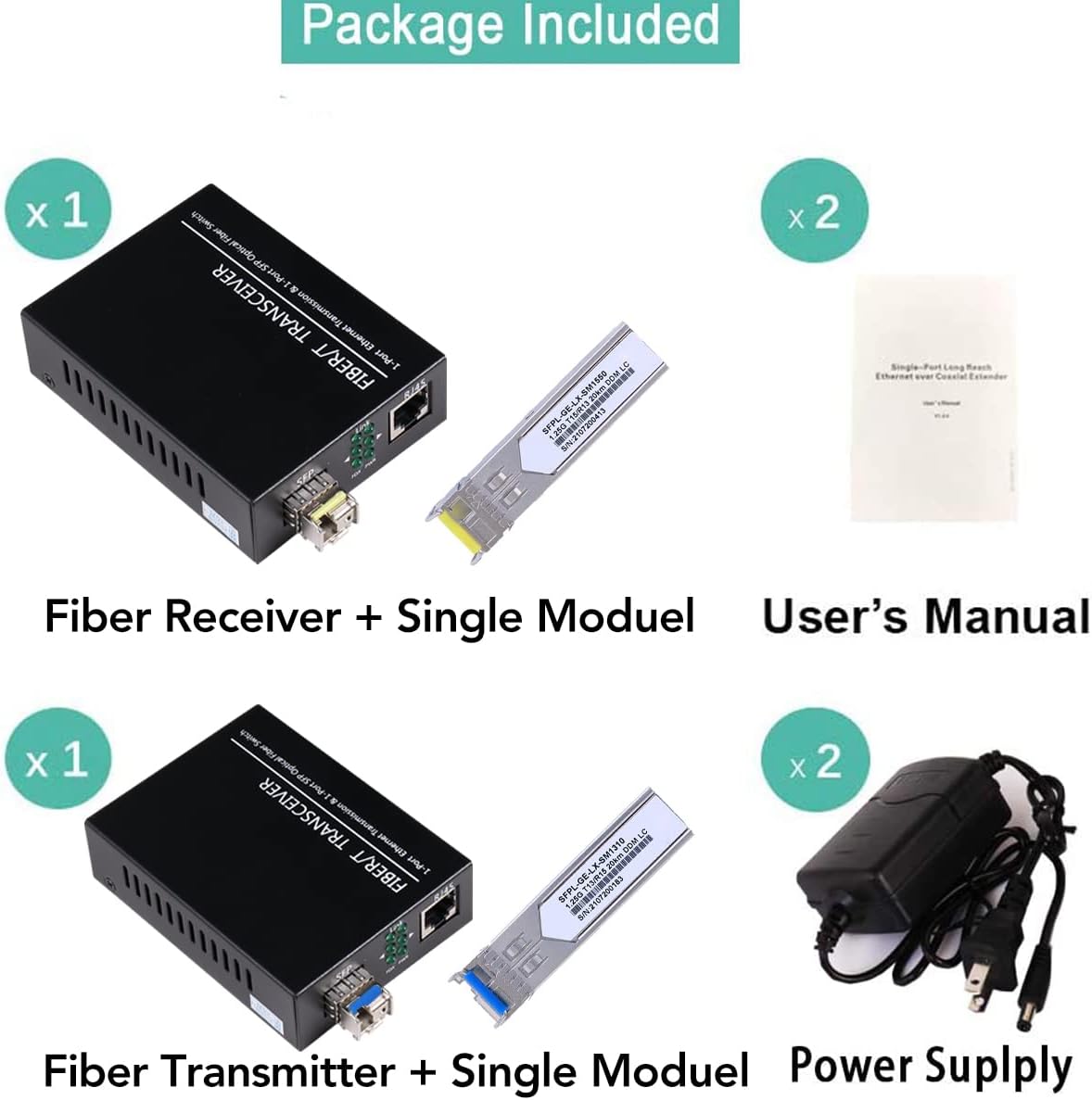 A Pair of 1.25G/s Bidi Gigabit Single-Mode Fiber Ethernet Media Converter with 2PCS Bidi SFP LC Transceiver Module Included, 10/100/1000Base-Tx to 1000Base-SX SMF RJ45 to SFP Slot up to 30KM Pack of 2 S947