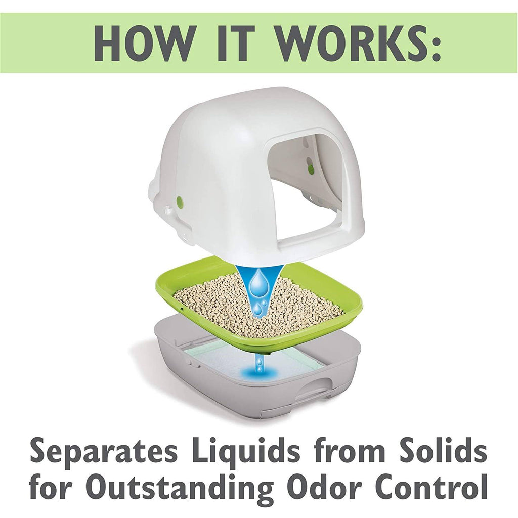Hooded Cat Litter Box Starter Kit with Litter Pellets & Pads J645