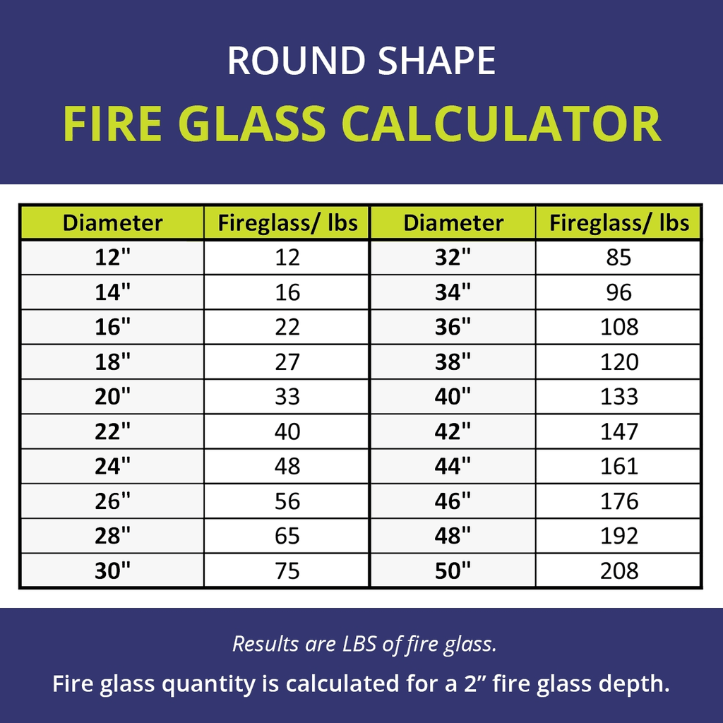 1/2x22 Pacific Blue Fire Glass 10 lb Jar G8194