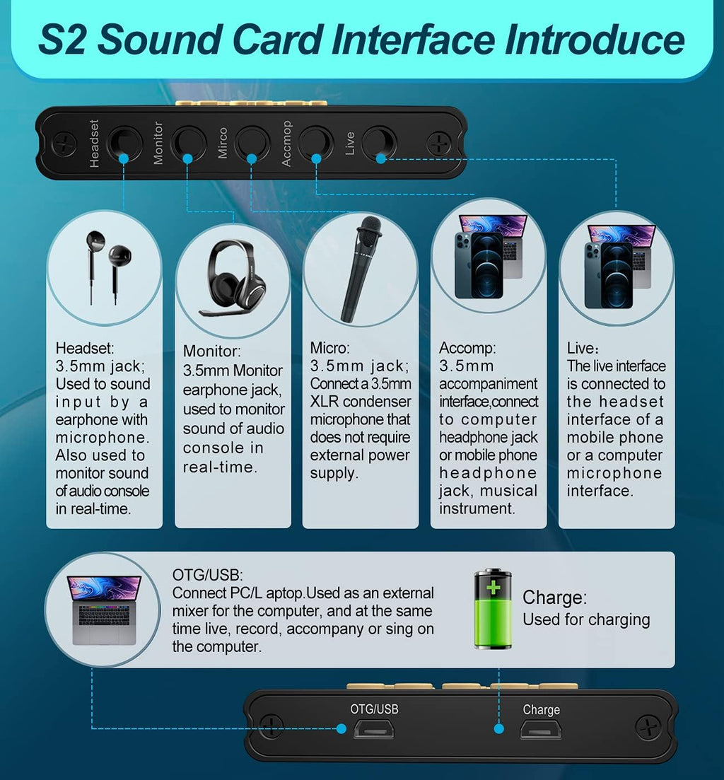 Studio Condenser Microphone USB Live Sound Card Audio Interface F26569