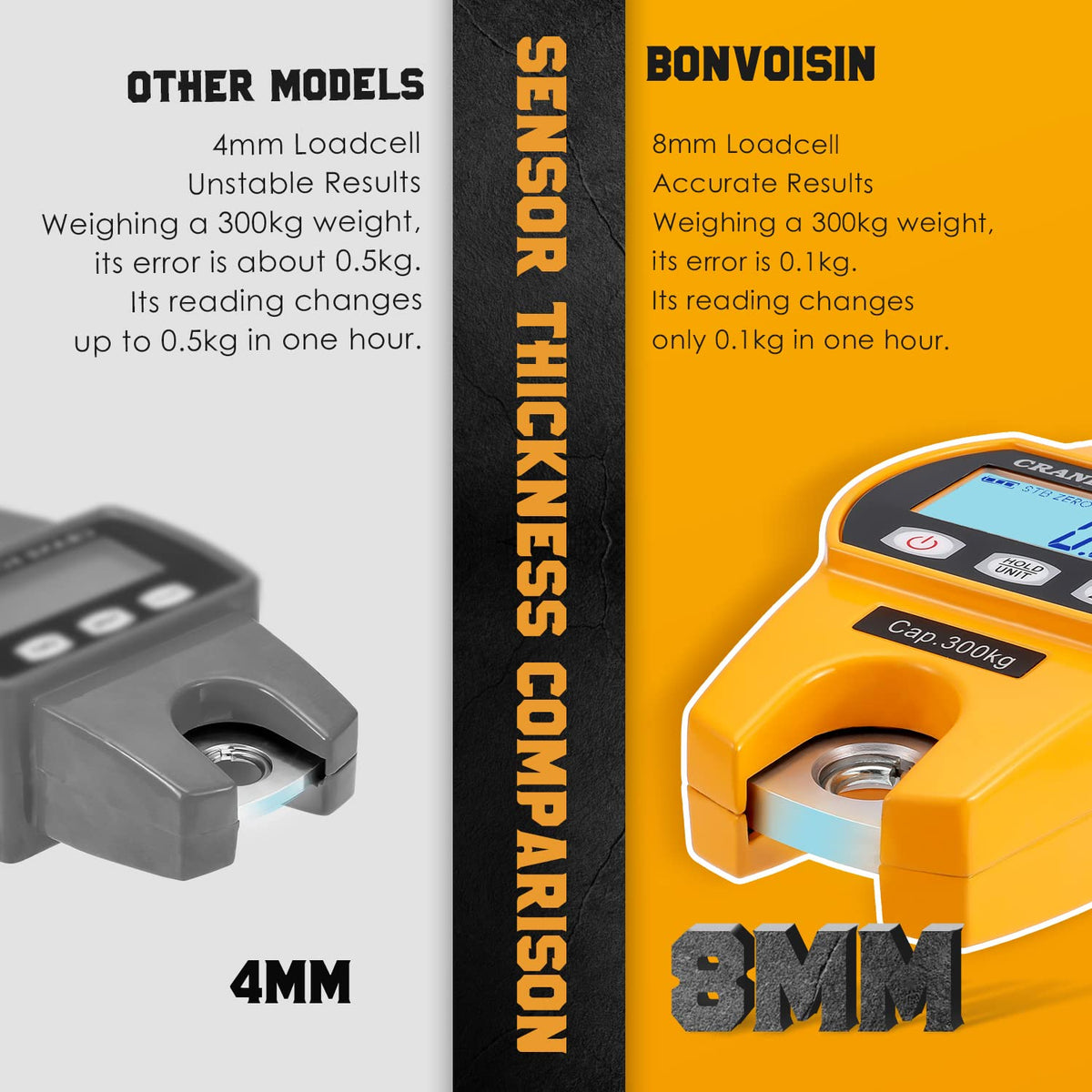 Mini Digital Crane Scale 300kg/660lb Pack of 2 Z915418