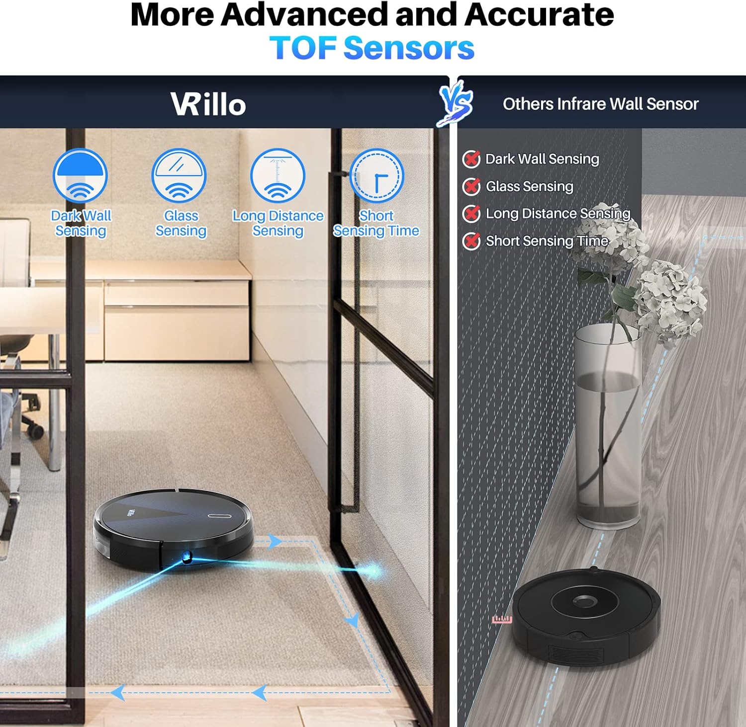 Robot Vacuum and Mop Cleaner with Self-Charging Y960