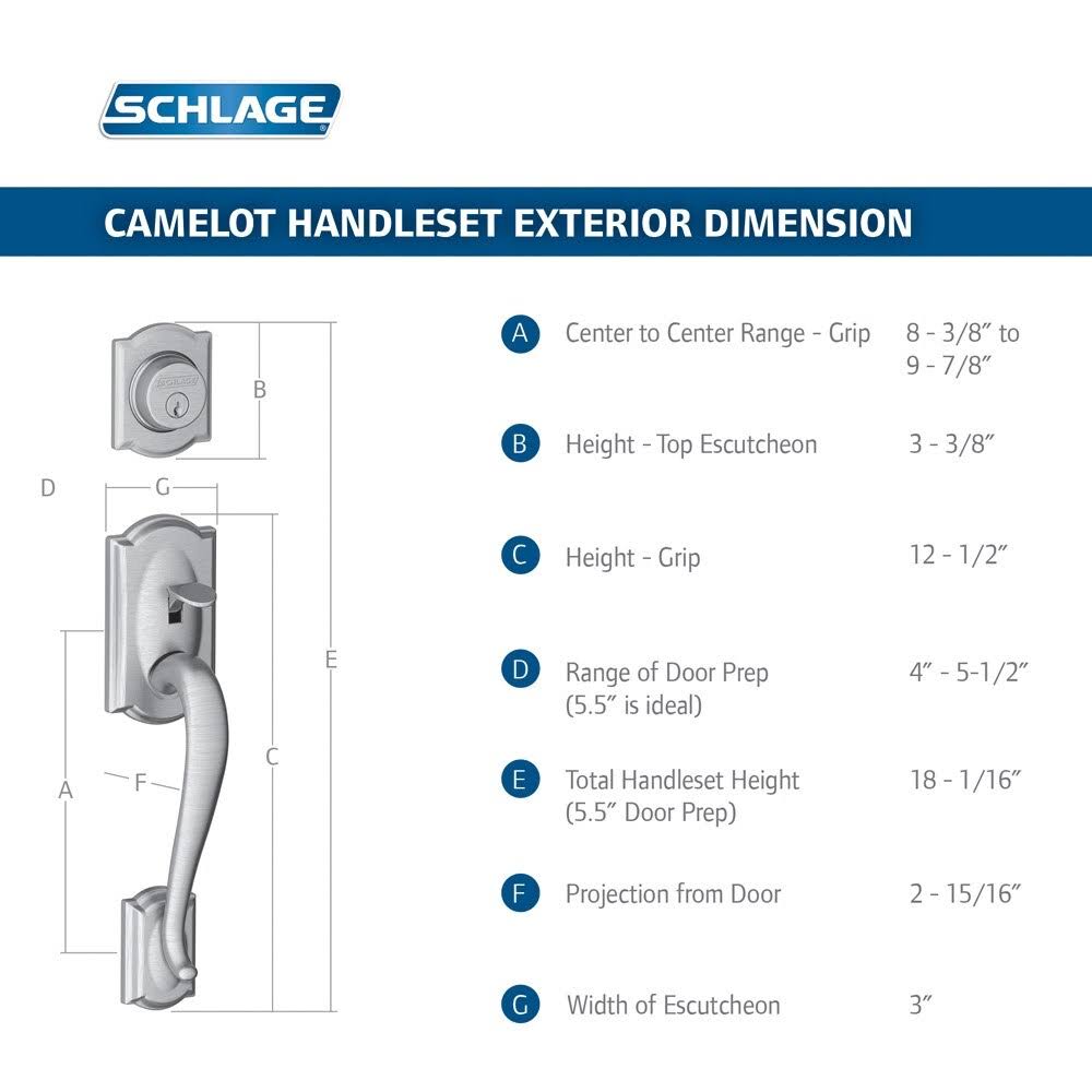 Double Cylinder Sectional Handleset with Left Handed Acc - Satin Nickel S97252