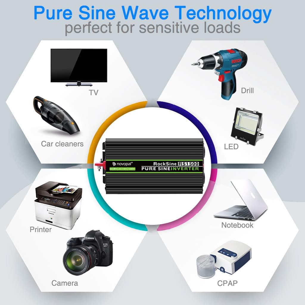 1500 Watt 24V Pure Sine Wave Inverter with 4 AC Outlets M676640