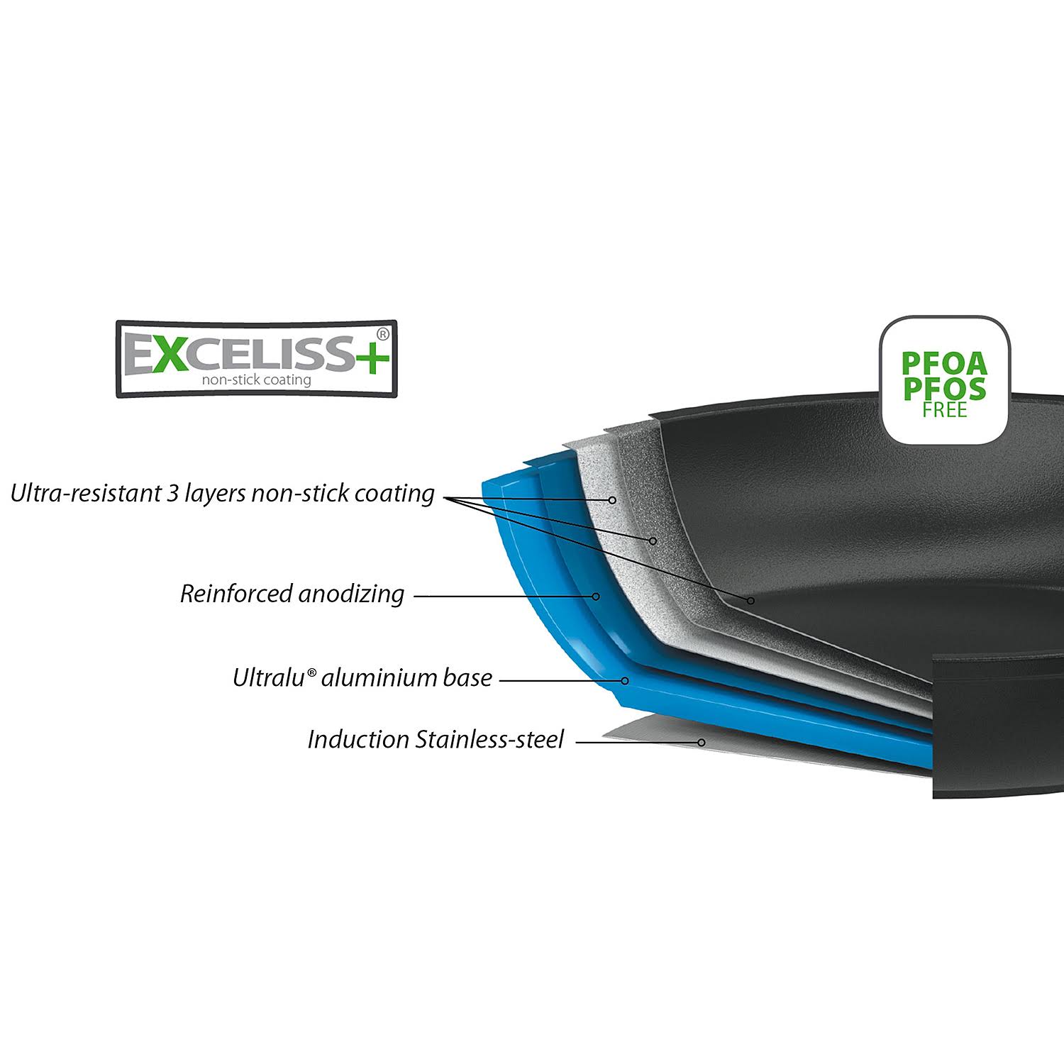 11 inch Crepe Pan C7604