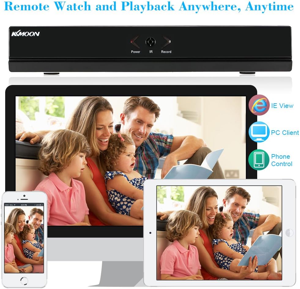 5-in-1 Hybrid DVR&NVR CCTV Video Recorder with 1TB HDD F947