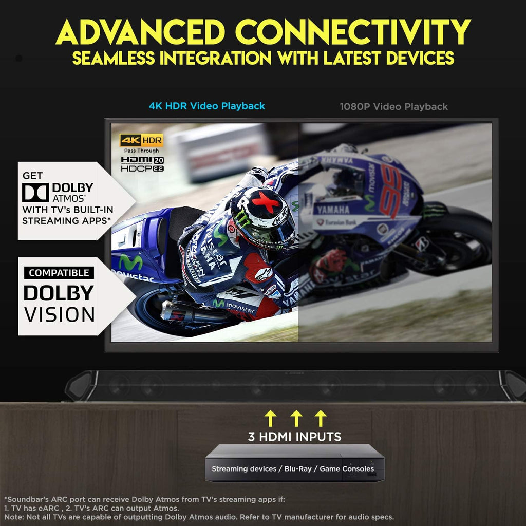 7.1.4 Channel 600W Soundbar with 8" Wireless Subwoofer and 2 Rear Surround Speakers X997