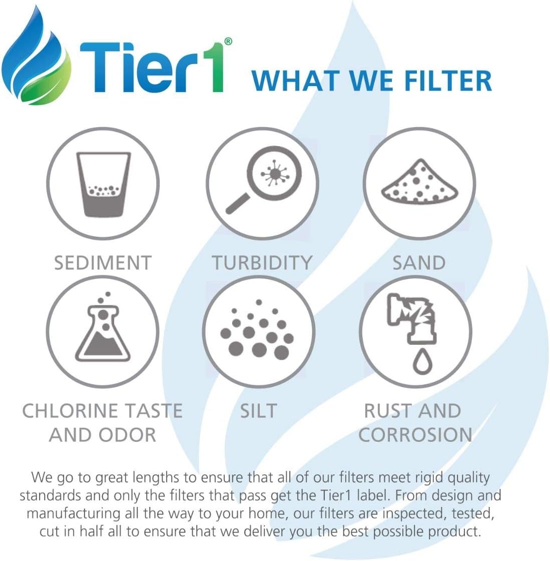 4 Pack Pleated Water Filter Cartridge P531842