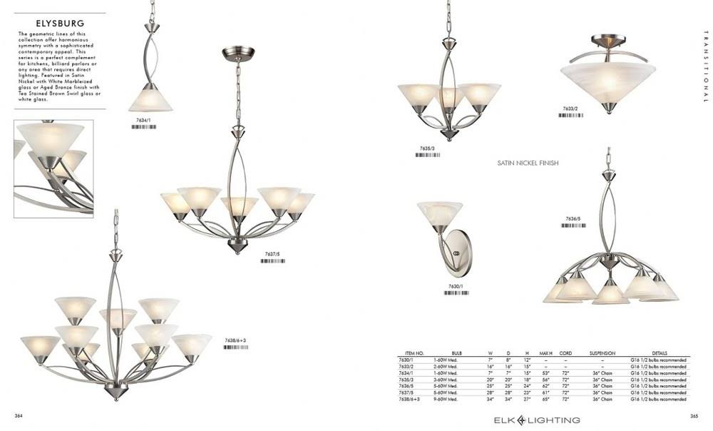3 Light LED Island in Satin Nickel I273