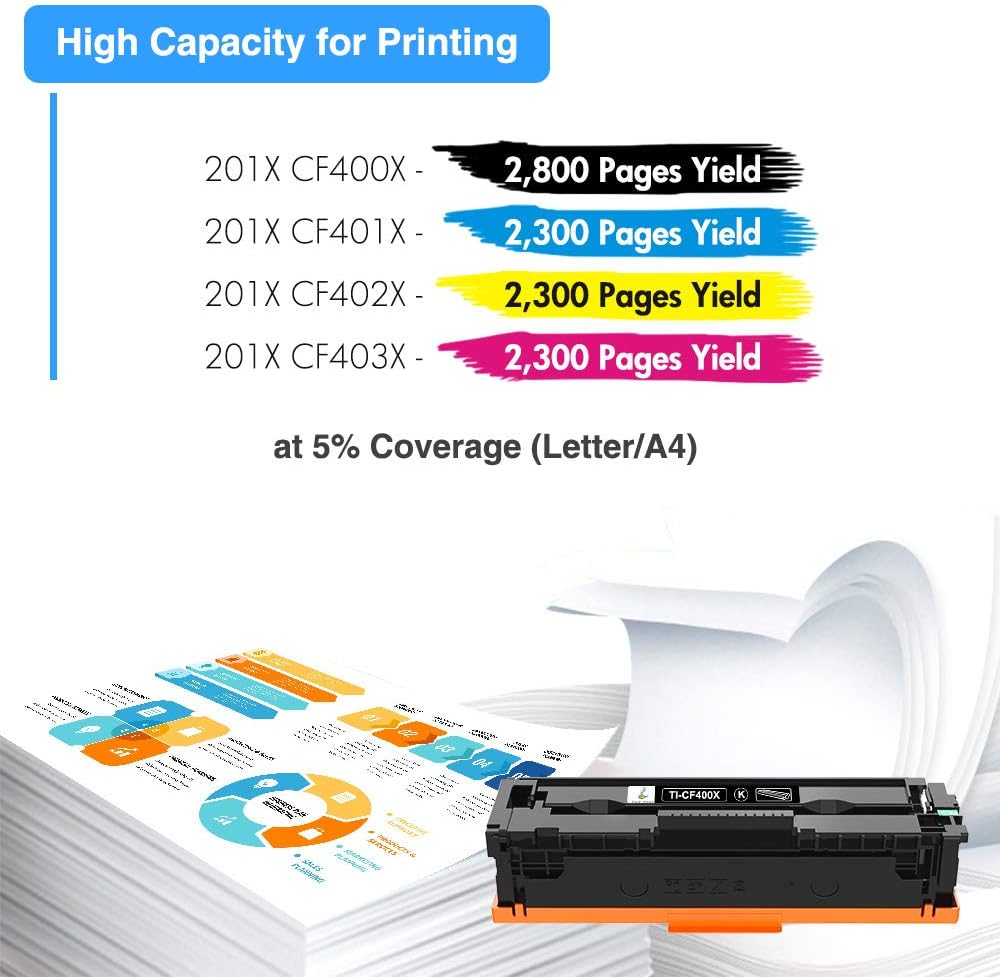 4-Pack Toner Cartridge for HP 201A 201X CF400X CF400A Color Pro MFP M277dw M252dw M277c6 CF401X CF402X CF403X M252 M277 Printer (Black Cyan Yellow Magenta) U7513