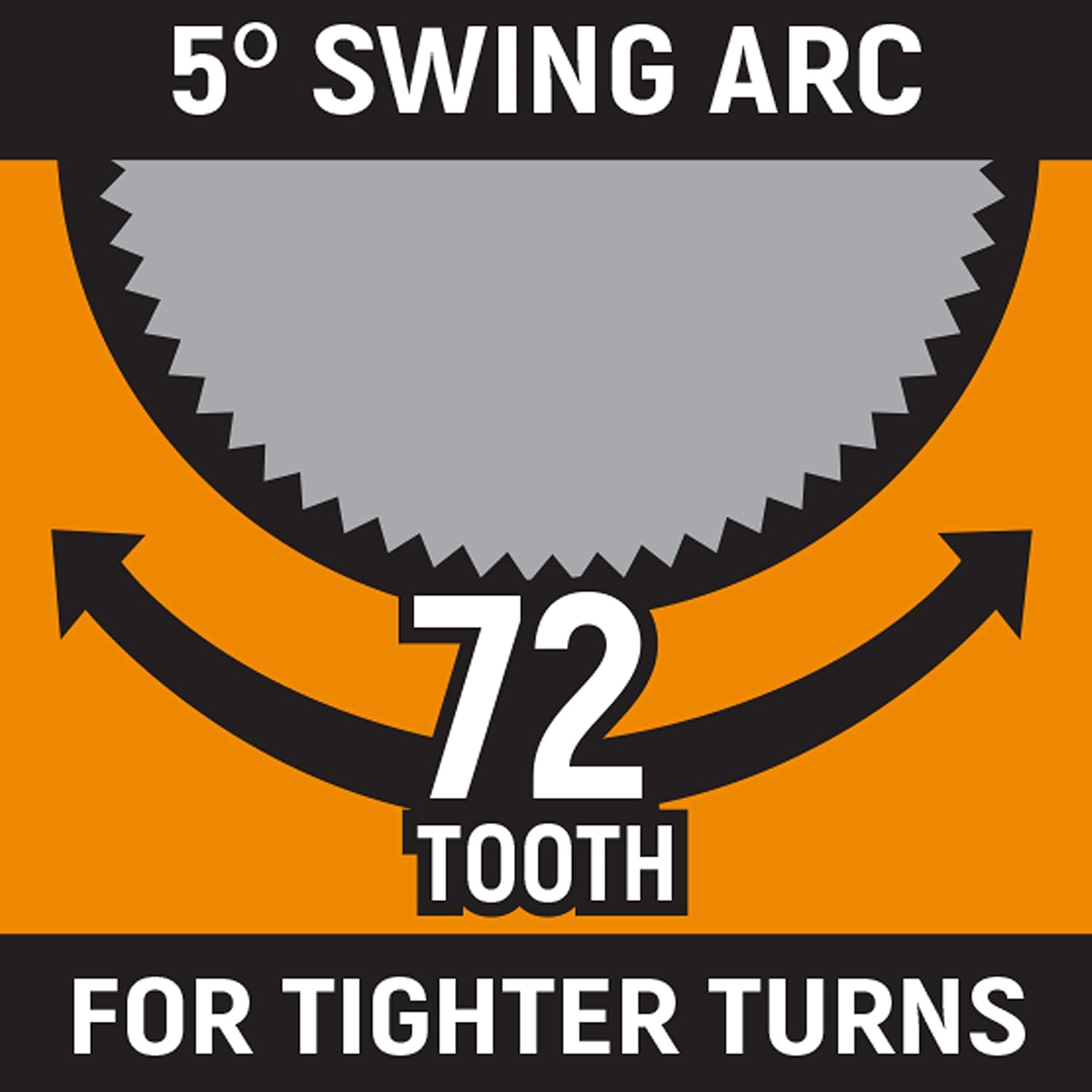12 Pt. Ratcheting Combination Wrench, 1-5/16", Pack of 2 E1284