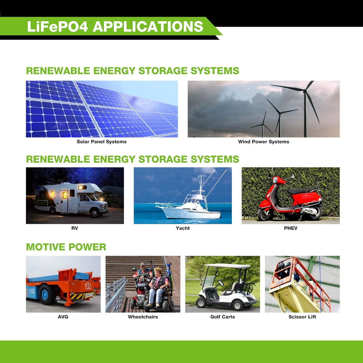 12V 100Ah Lithium LiFePO4 Deep Cycle Rechargeable Battery Q358