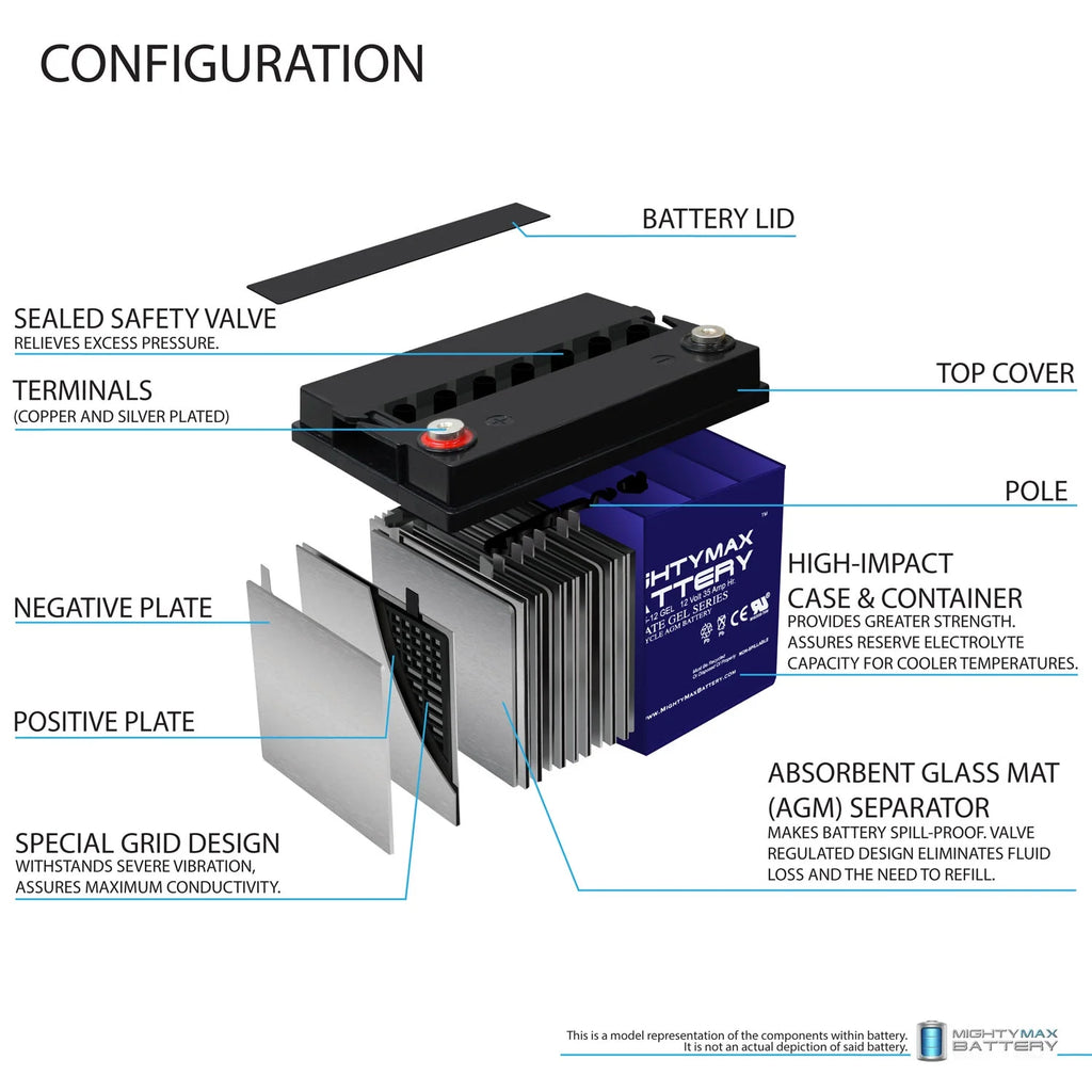 12V 35AH GEL Battery M213789