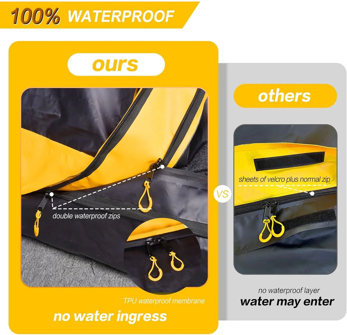 Yellow Waterproof Car Rooftop Cargo Carrier I559