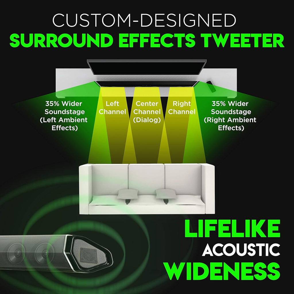 7.1.4 Channel 600W Soundbar with 8" Wireless Subwoofer and 2 Rear Surround Speakers X997