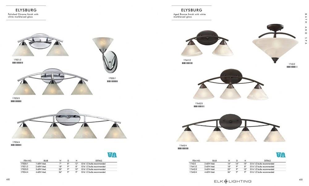 3 Light LED Island in Satin Nickel I273