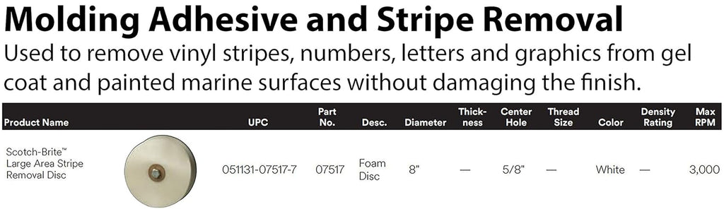 8" x 5/8" Stripe Removal Disc M4781