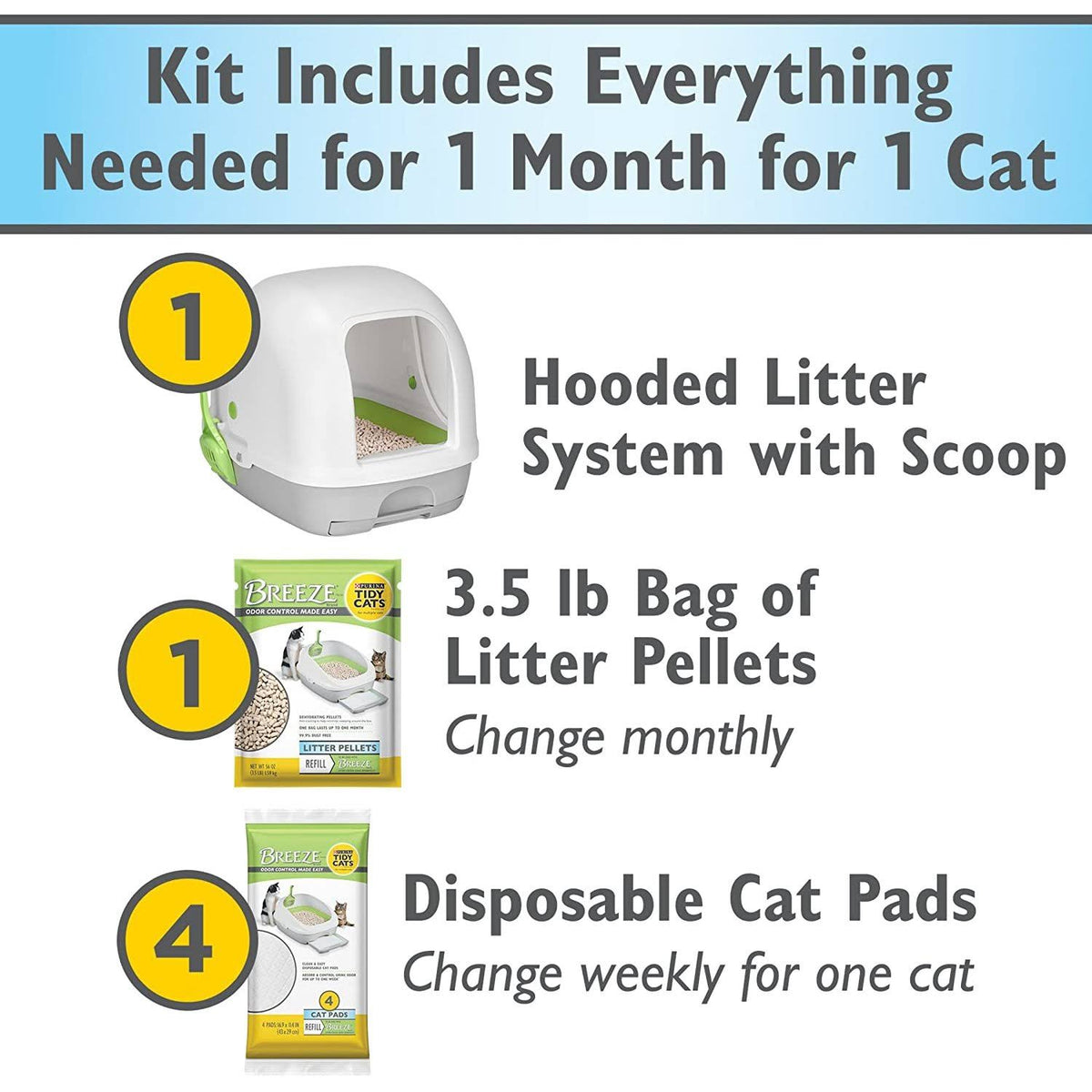 Hooded Cat Litter Box Starter Kit with Litter Pellets & Pads J645