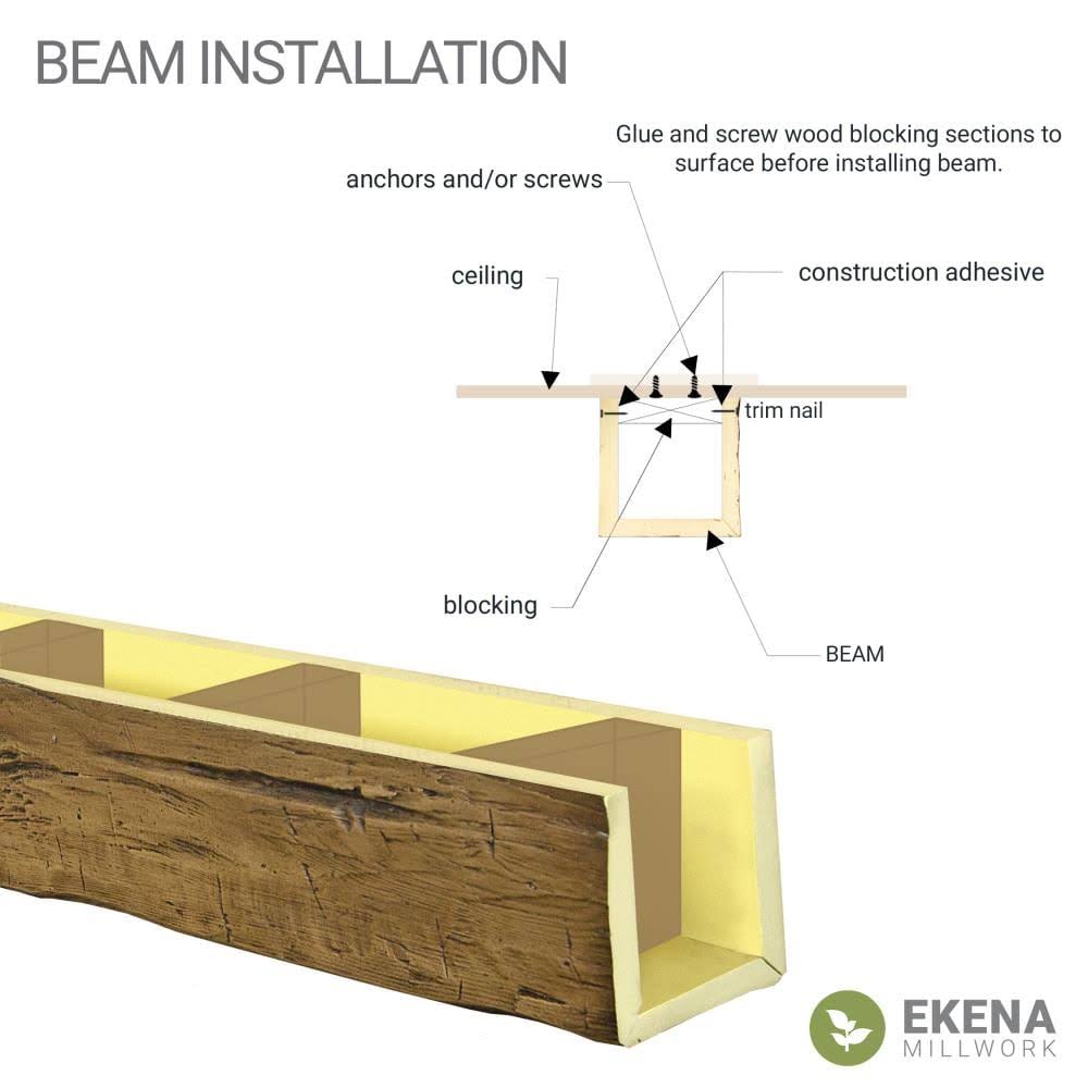 4x22W x 6x22H x 10&L Sandblasted Faux Wood Ceiling Beam K369