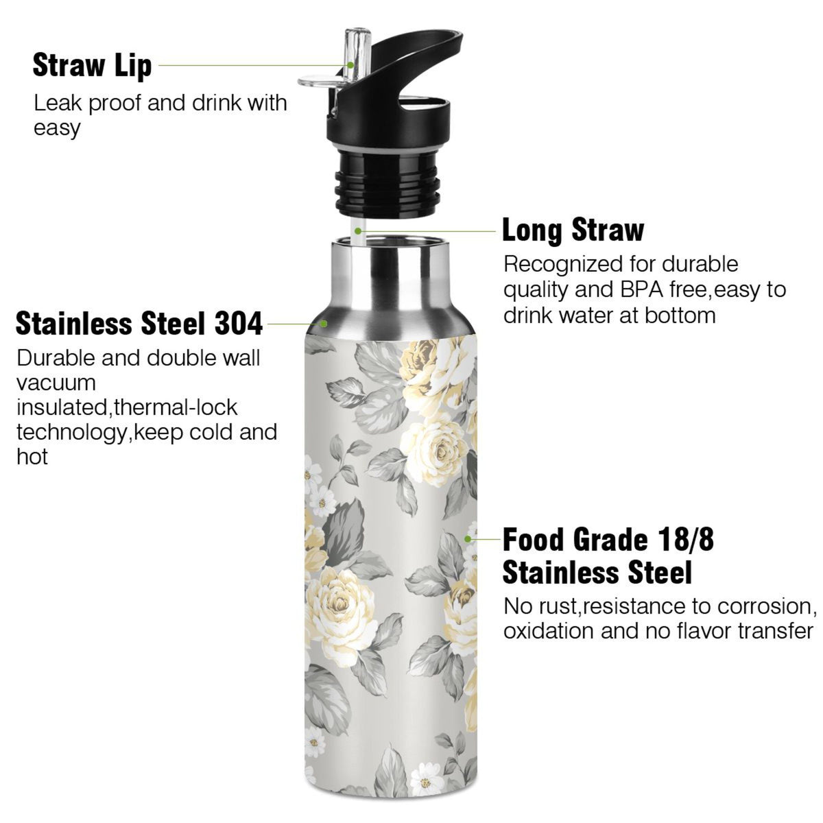 Yellow Flowers on Grey Stainless Steel Insulated Water Bottle with Straw Lid W71786