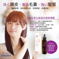 Biotin Hair Growth Scalp Serum H9290
