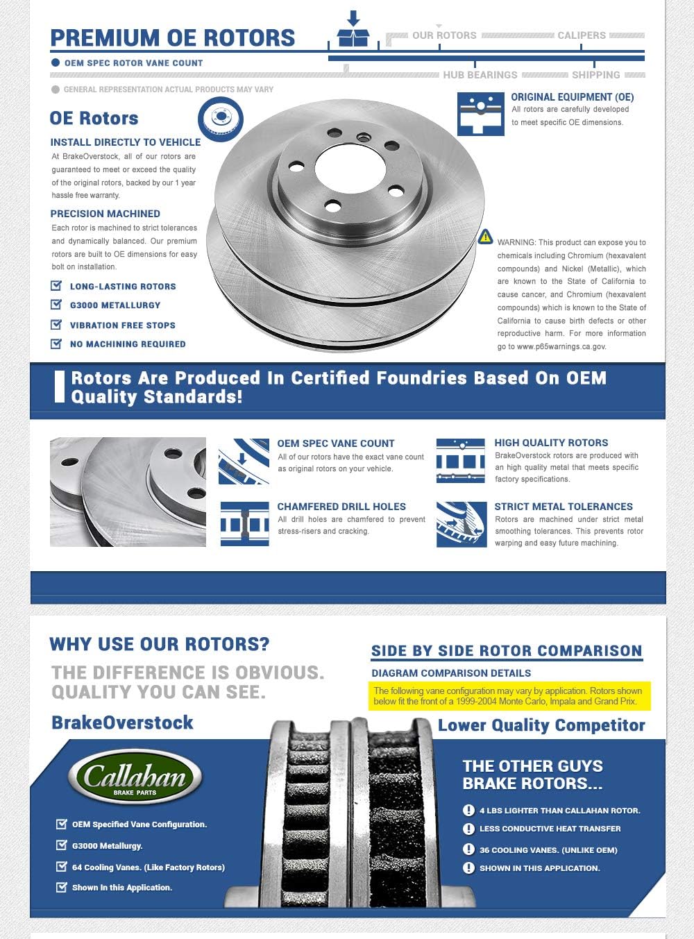 Premium OE 5 Lug Brake Disc Rotors + Ceramic Brake Pads + Clips Y264