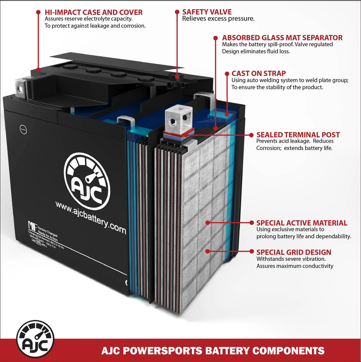 Polaris Slingshot R Limited Edition 2000CC Replacement Battery V423695