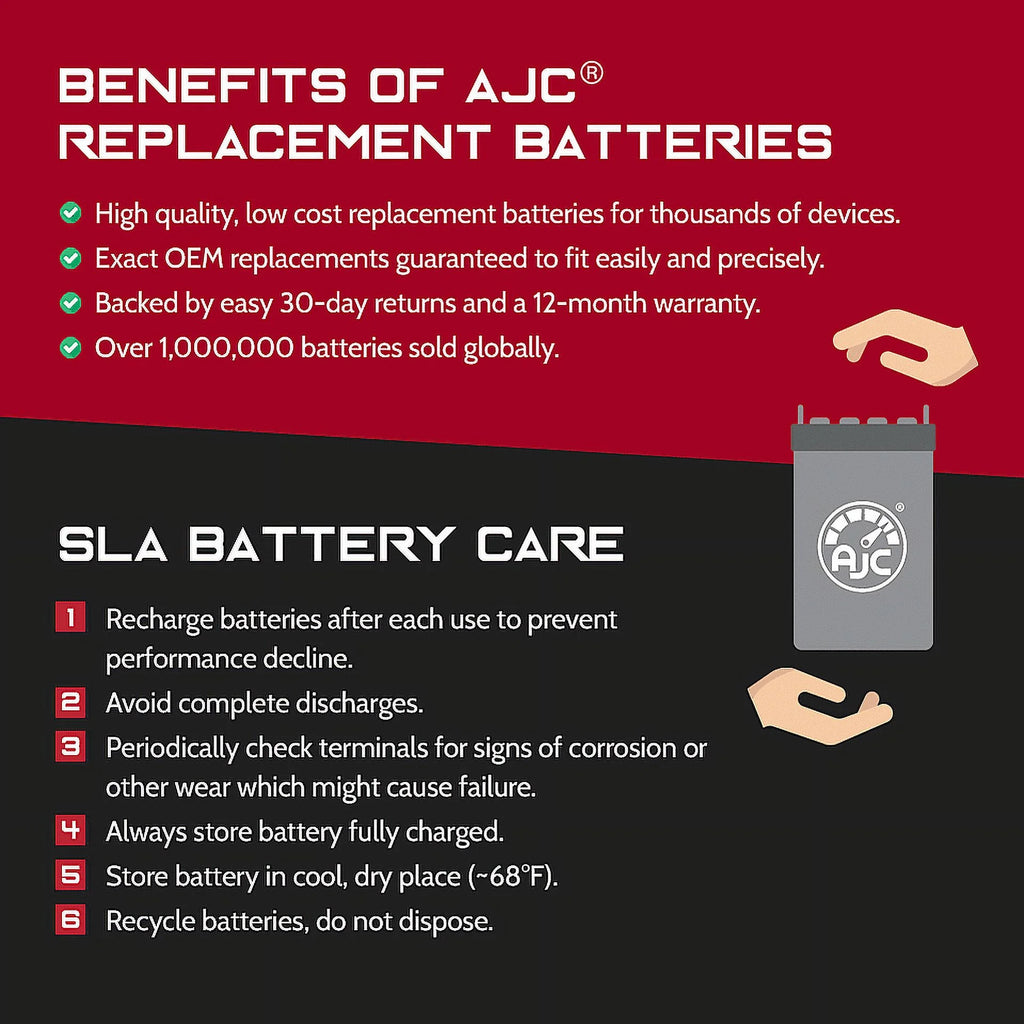 Polaris Slingshot R Limited Edition 2000CC Replacement Battery V423695