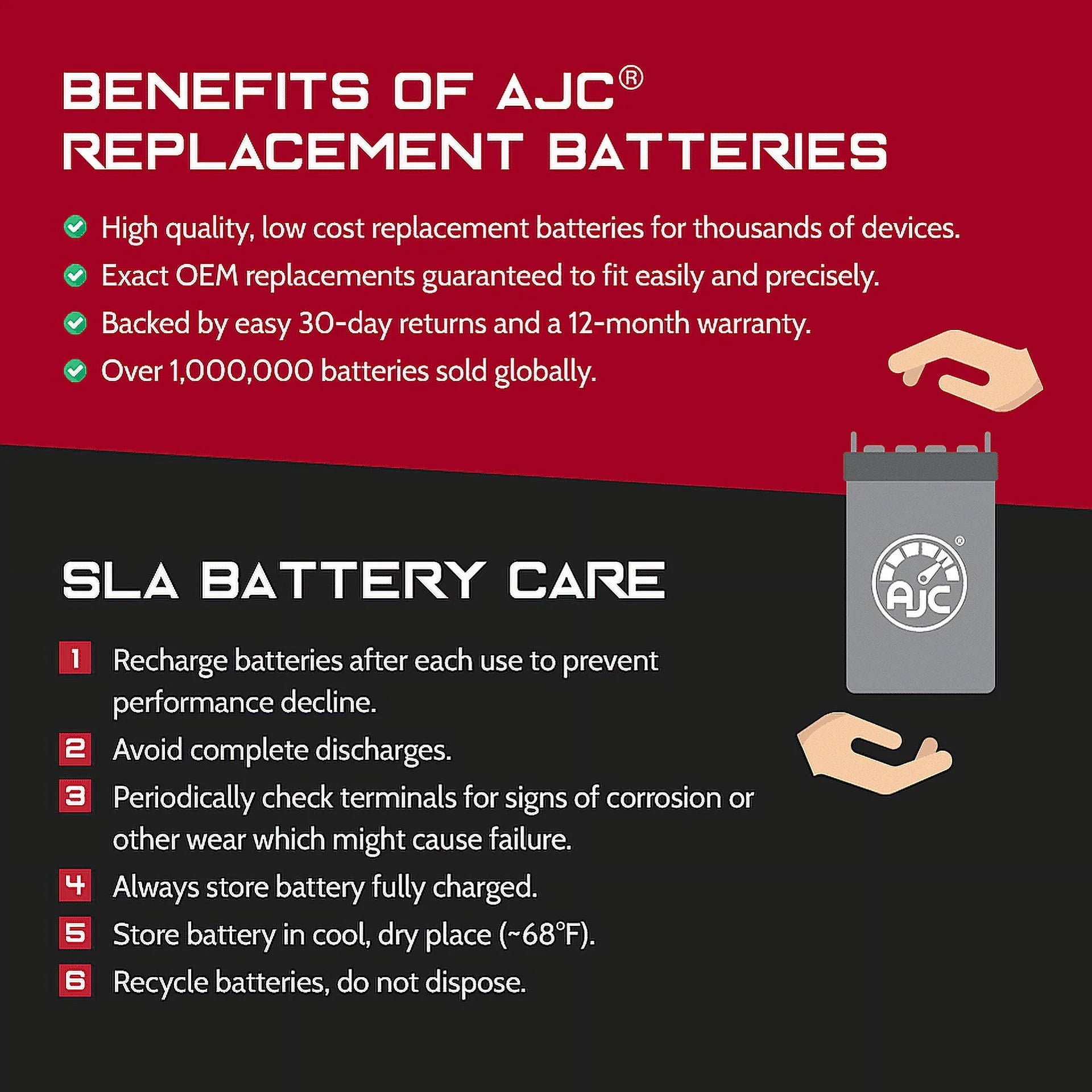 Polaris Slingshot R Limited Edition 2000CC Replacement Battery V423695