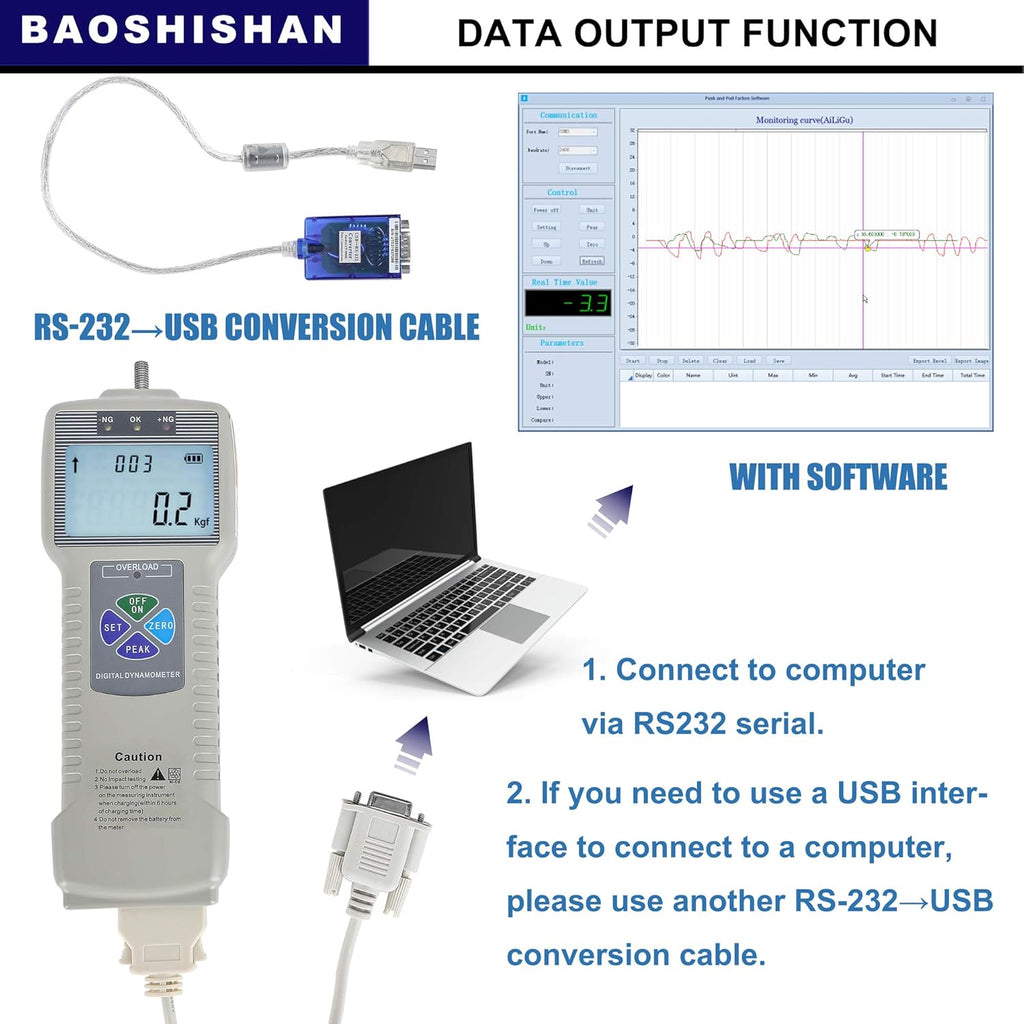 Digital Force Gauge Push Pull Gauge with Output Function, LCD Backlit Display, Metal Enclosures I186