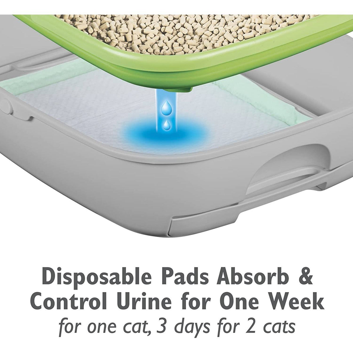 Hooded Cat Litter Box Starter Kit with Litter Pellets & Pads J645