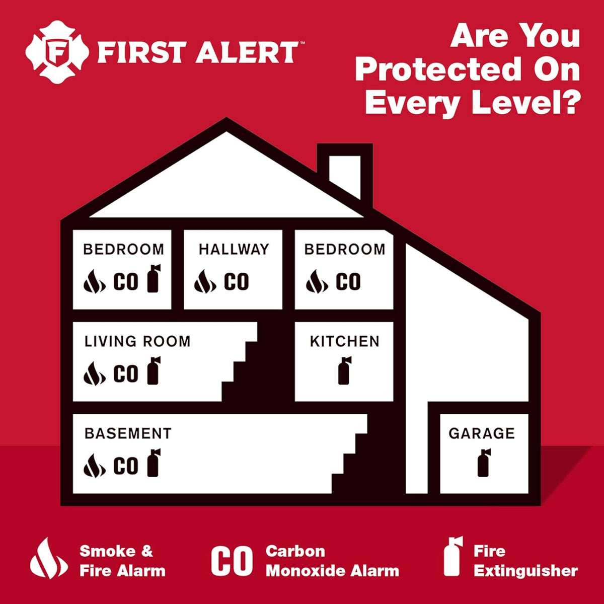 Carbon Monoxide Detector, Battery Operated, White, 3-Pack T984152