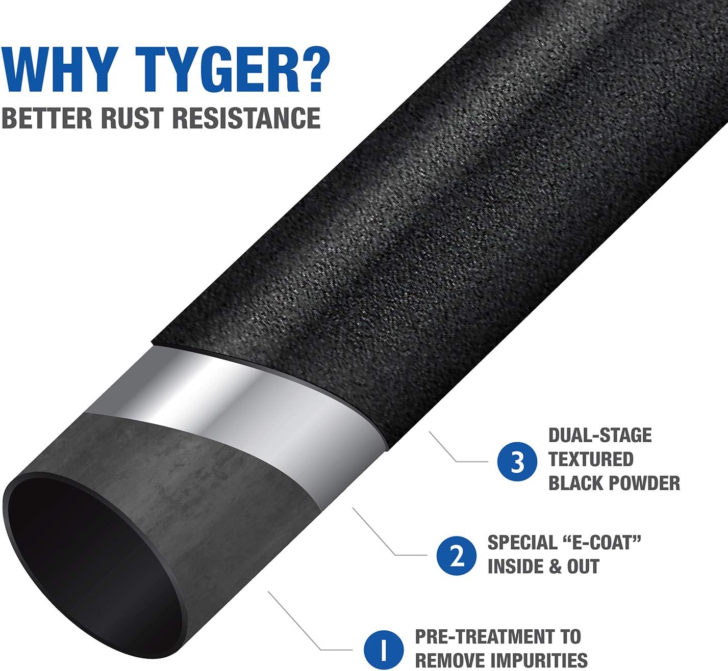 Textured Black Side Step Nerf Bars K8803
