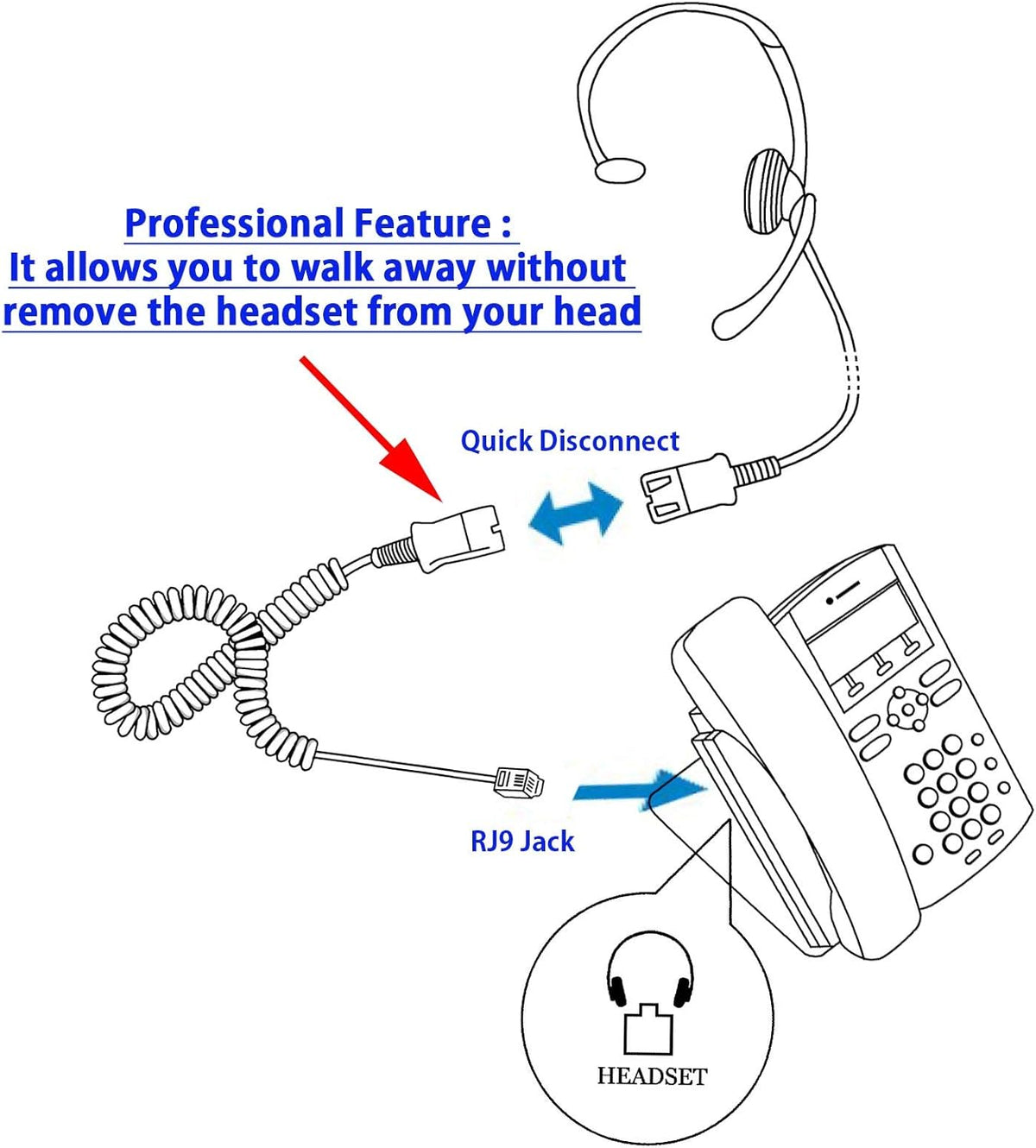 Noise Cancelling Mic Headset Z449