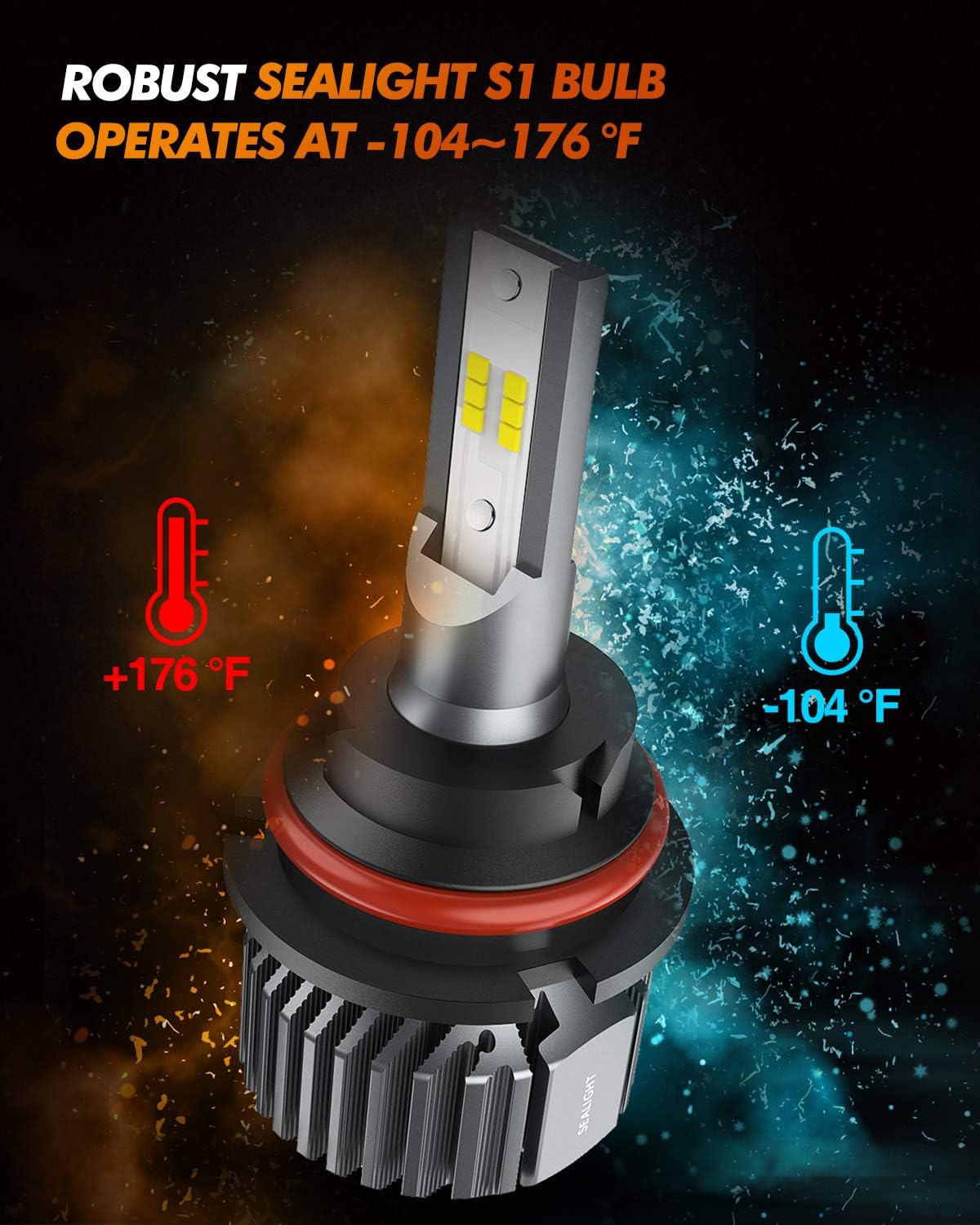 9007 HB5 LED Bulbs 6000K White, 2 Pack X40876