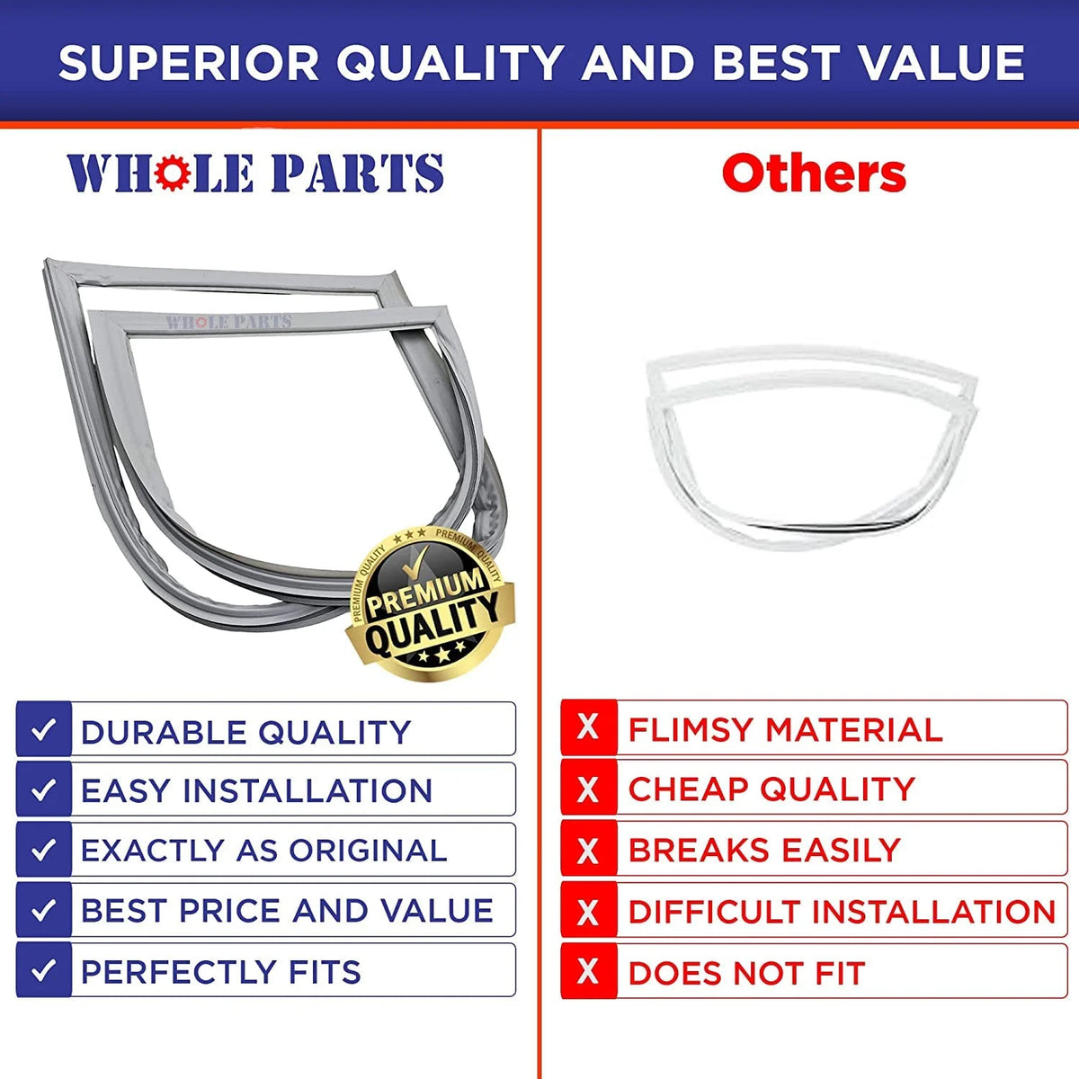 Refrigerator Fresh Food Door Gasket P46757