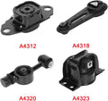 Engine Motor Mount Set E324