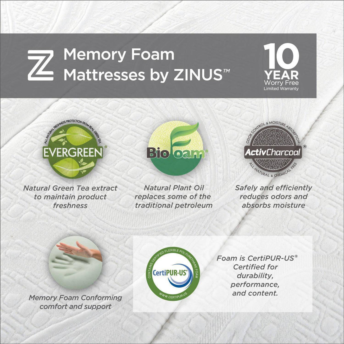 Twin Memory Foam Mattress D605675
