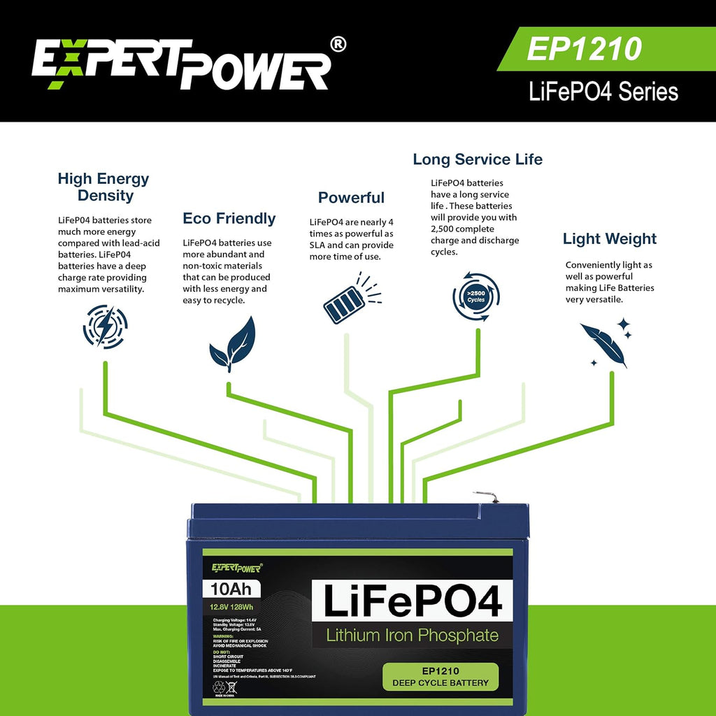 12V 100Ah Lithium LiFePO4 Deep Cycle Rechargeable Battery Q358