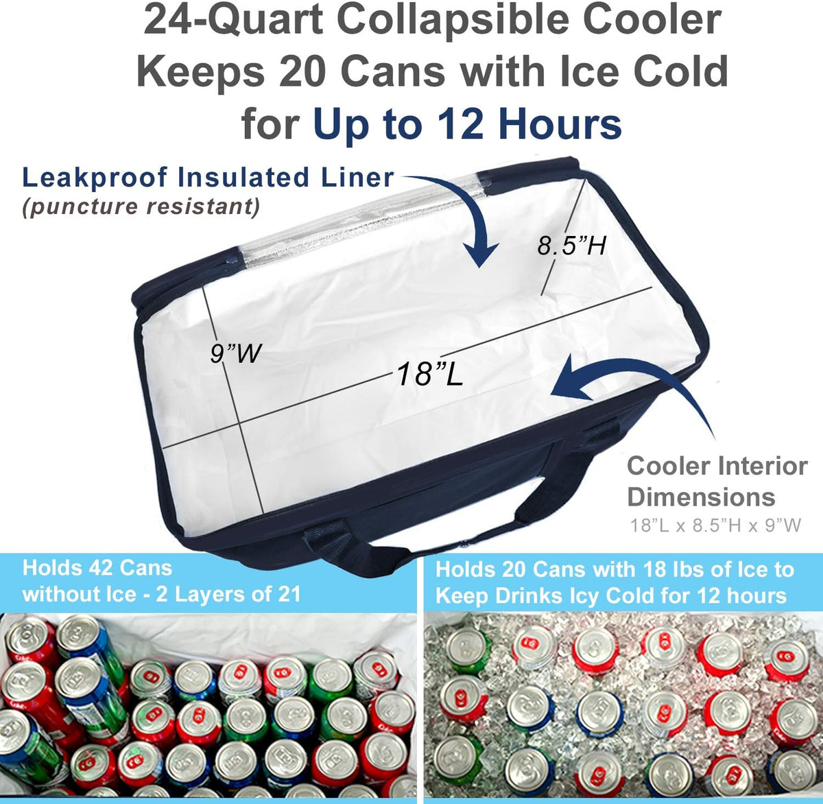 42 Can Hybrid Semi-Rigid Folding Cooler, Navy/White Pack of 2 J695985