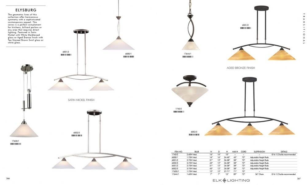 3 Light LED Island in Satin Nickel I273